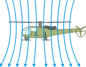 Schwebeflug