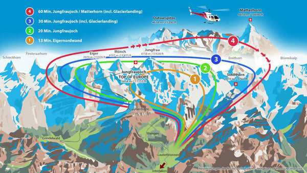 Routenbeschreibung Lauterbrunnen